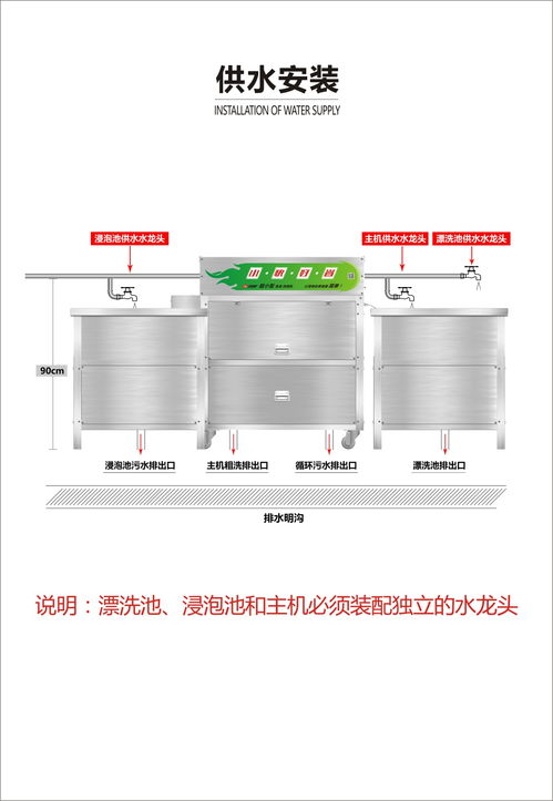水果消毒機(jī)報(bào)價(jià) 廠家
