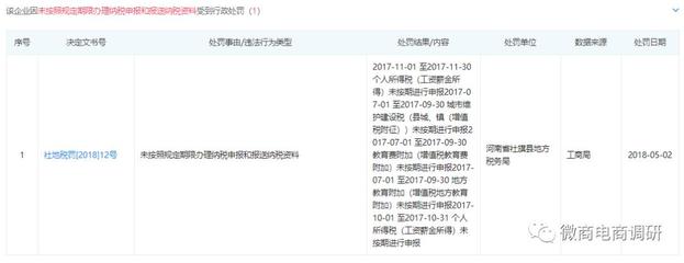 貝靚優品眼貼 是消字號、械字號還是健字號？——解析母嬰用品市場的宣傳陷阱